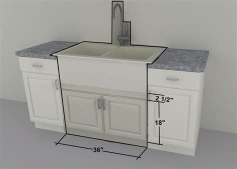 36 stainless steel farmhouse sink in ikea cabinet|IKEA sink 25x19.